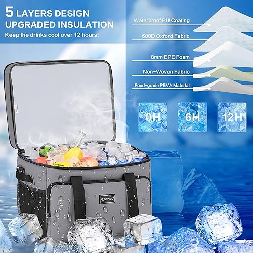 Miniatura 3 de Bolsa Enfriadora Suave Aislada, Enfriadores de Hielo Grandes de Lados Suaves para Playa, Plegable y Portátil Negro (60 CAN XL),Gris (60 CAN