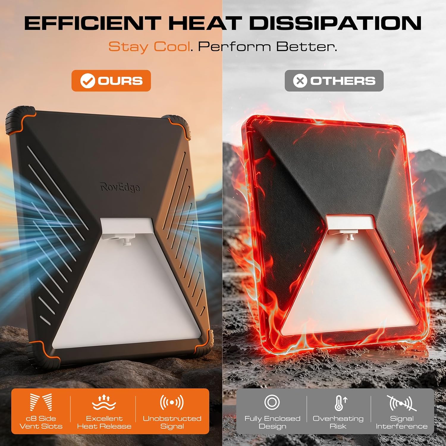 Starlink Mini Cover Case, Liquid Silicone Protective Accessories for Starlink Mini Satellite Dish, Reinforced Corner Protector with Heat Dissipation Vents, Anti-Collision Case for RV Camping Outdoor