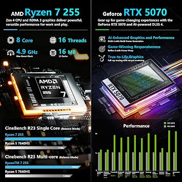 Thunderobot Storm 17.3 RTX 5070 Ryzen 7-255 16GB DDR5 1TB Gaming Laptop