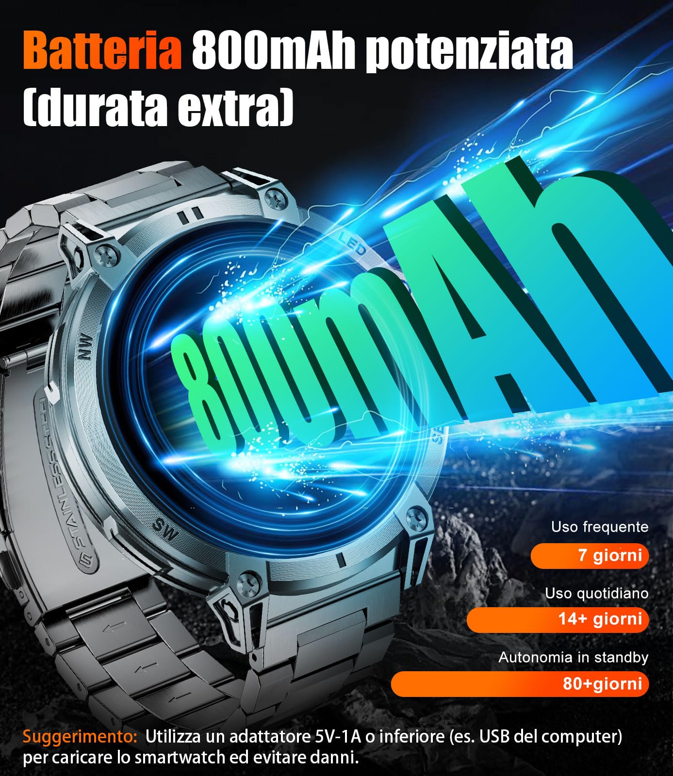 SUNKTA Smartwatch da uomo Militare 1000 mAh grande batteria da 1,7" HD Bluetooth chiamate orologio intelligente per iOS Android con torcia LED, frequenza cardiaca/monitor/contapassi, grigio