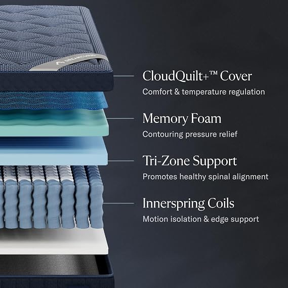 DreamCloud Luxe 14 Cal King Mattress, Hybrid Memory Foam,