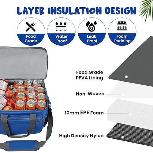 Miniatura 5 de Bolsa térmica grande con capacidad para 40 latas, bolsa de almuerzo aislada, ligera, portátil, diseño de doble capa, perfecta para viajes en picnic,