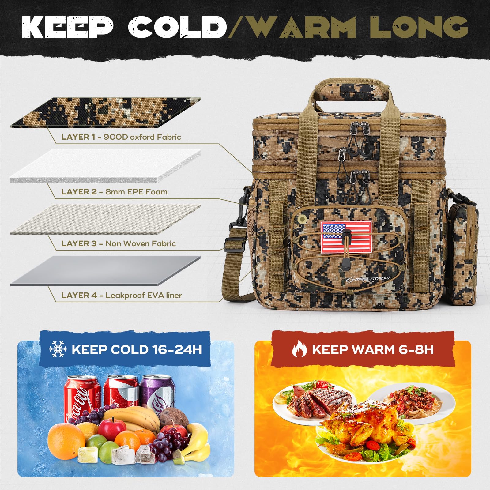 Maelstrom Lonchera táctica, bolsa de almuerzo aislada de 23 L para hombres, bolsa de almuerzo expandible de doble cubierta, bolsa de almuerzo suave a prueba de fugas con bolsas MOLLE desmontables,