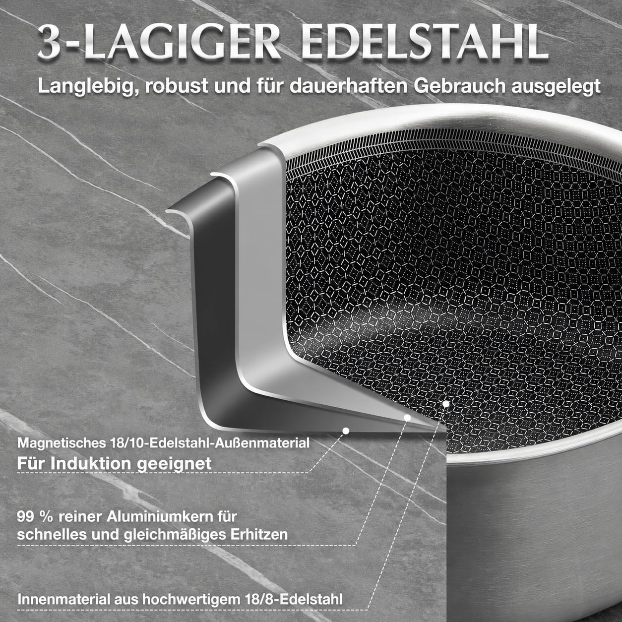 KOCH SYSTEME CS Edelstahl-Topfset 6-teilig mit Glasdeckel,18/20/26 cm, Edelstahl-Kochtopf-Set mit Hybrid-Antihaftbeschichtung, Kochtopf Induktion, Spülmaschinengeeignet, 2L/2.8L/7.5L