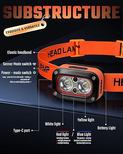 Miniatura 2 de DARKBEAM Faro LED de alto lúmenes, recargable por USB, doble luz para casco duro con sensor de movimiento, luz roja de advertencia ajustable