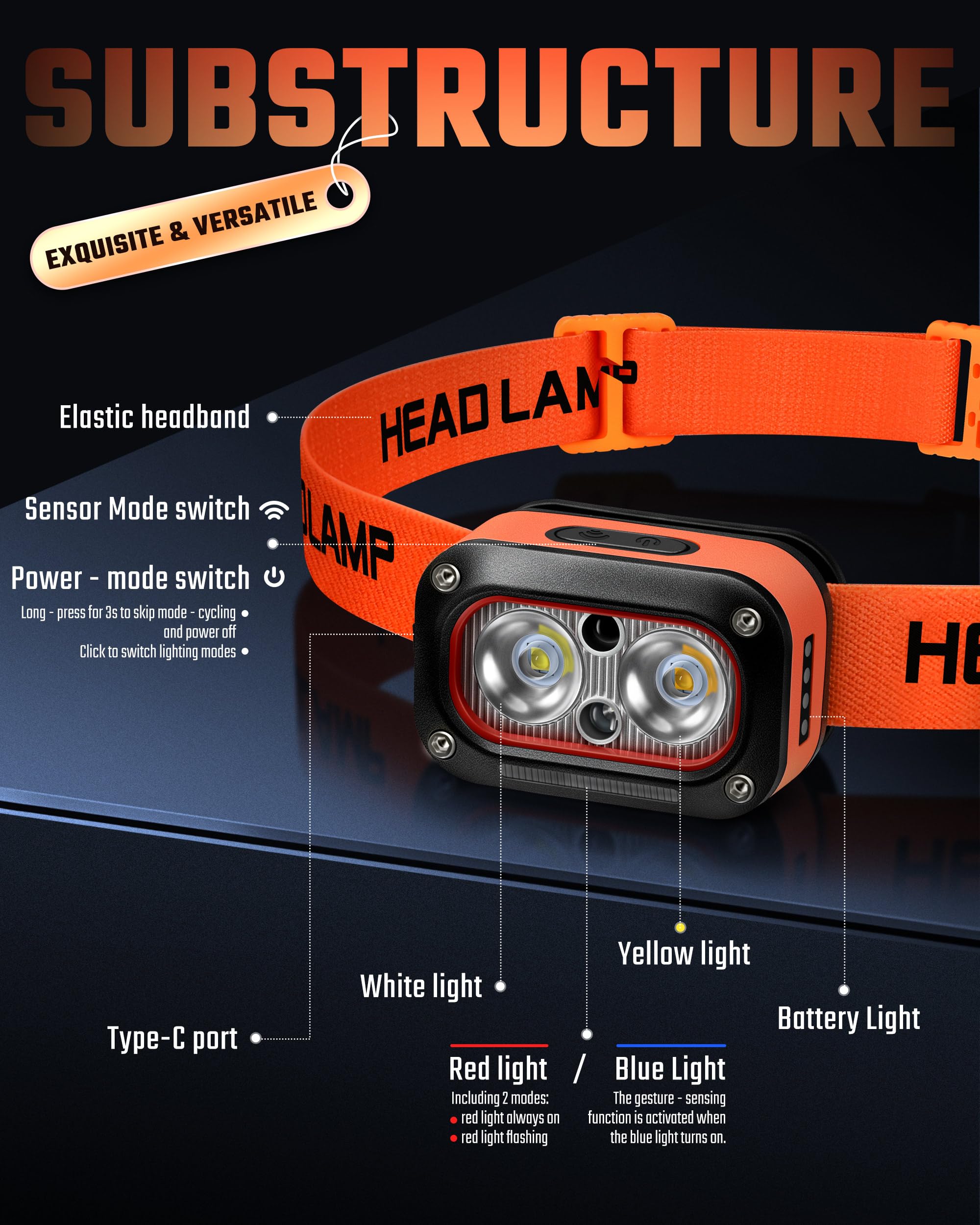 DARKBEAM LED Headlamp High Lumens USB Rechargeable Dual Light Headlight for Hardhat with Motion Sensor, Red Warning Light Up/Down Adjustable, Waterproof Head Lamps for Camping, Car Maintenance, 2 Pack
