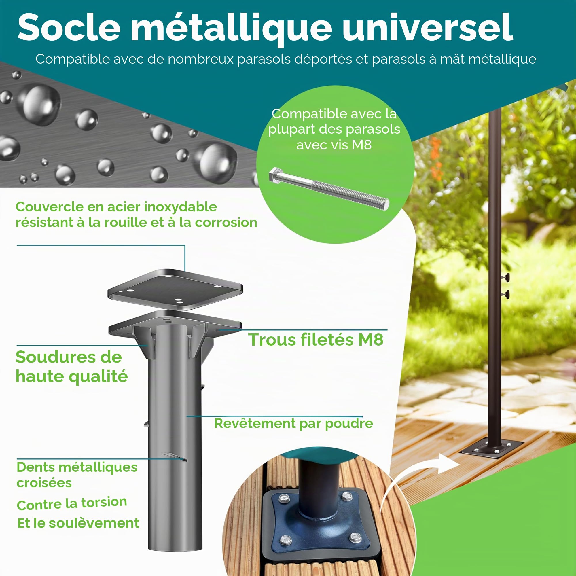 KESSER® Plaque de base universelle en métal | Support pour parasol, auvent, parasol à manivelle | Fixation au sol | 16 x 16 cm, avec gants