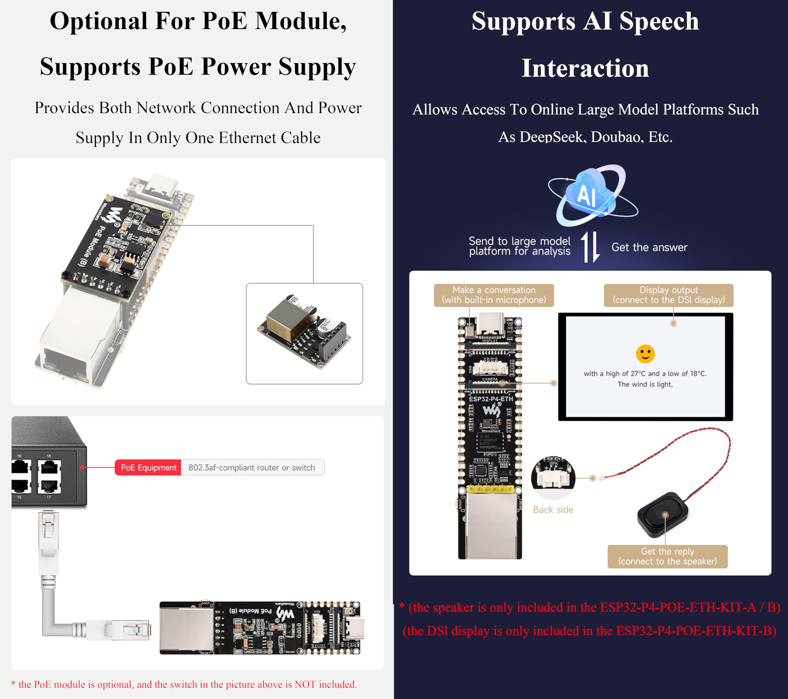 Scheda di sviluppo AI ESP32-P4-ETH con intestazione pre-saldata, basata su ESP32-P4, porta Ethernet RJ45, ricche interfacce uomo-macchina, supporta l'interazione vocale AI, con modulo PoE, fotocamera
