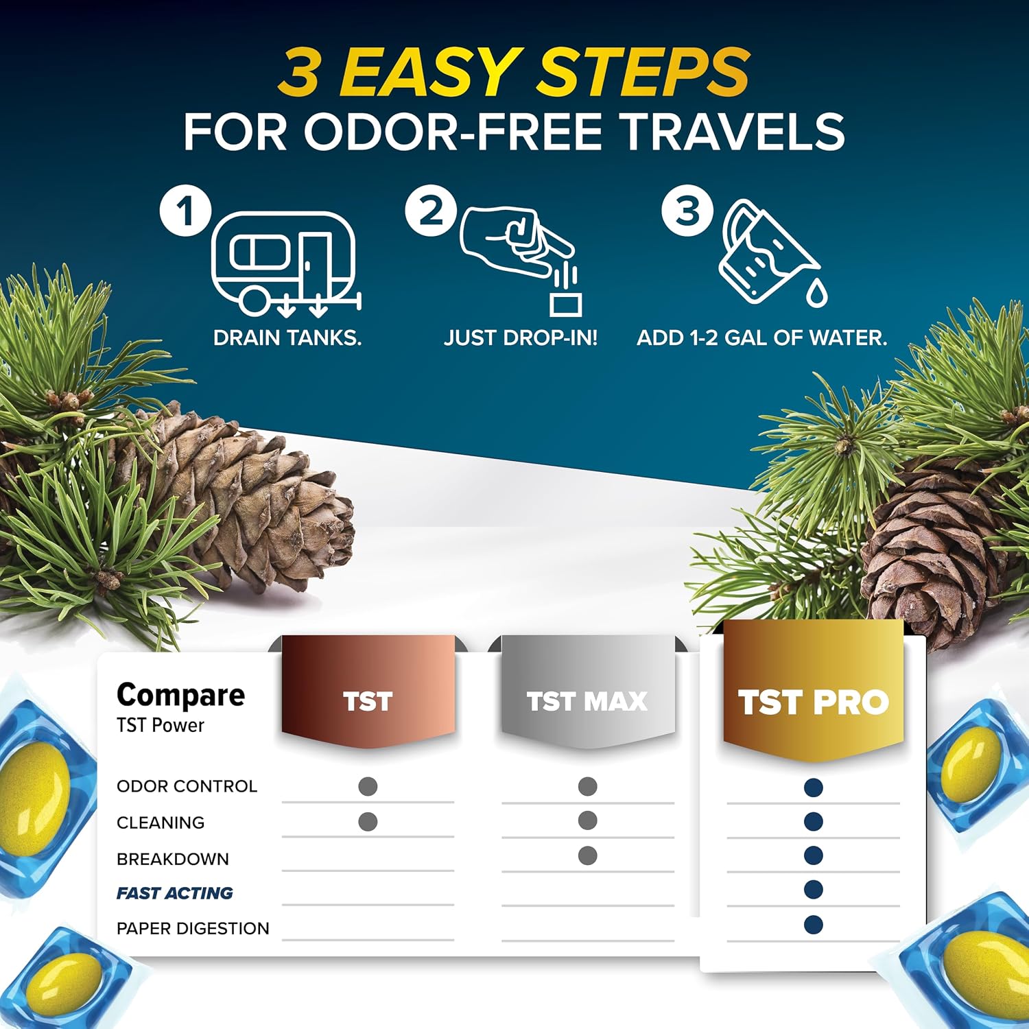 Camco TST PRO RV Toilet Treatment Drop-INs - Innovative Bio-Enzymatic Formula - Fastest Odor Stopper & RV Sewer Waste Break Down - RV Black Tank Treatment - Fresh Pine - Septic-Safe, 10-Pk (41770) image 5