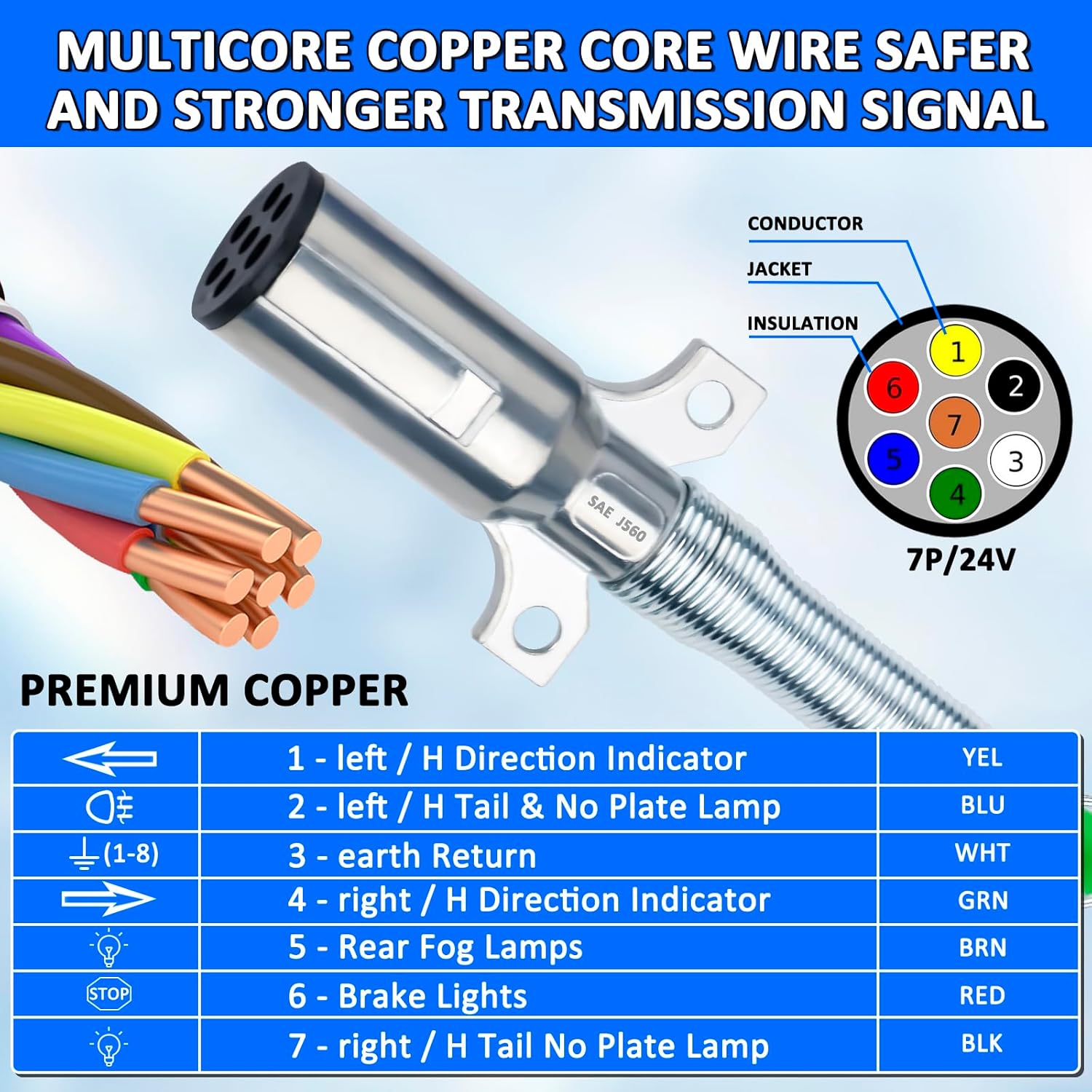 15ft 3 in 1 ABS & Power Air Line Hose Wrap 7 Way Electrical Cable with Handle Grip for Semi Truck Trailer Tractor