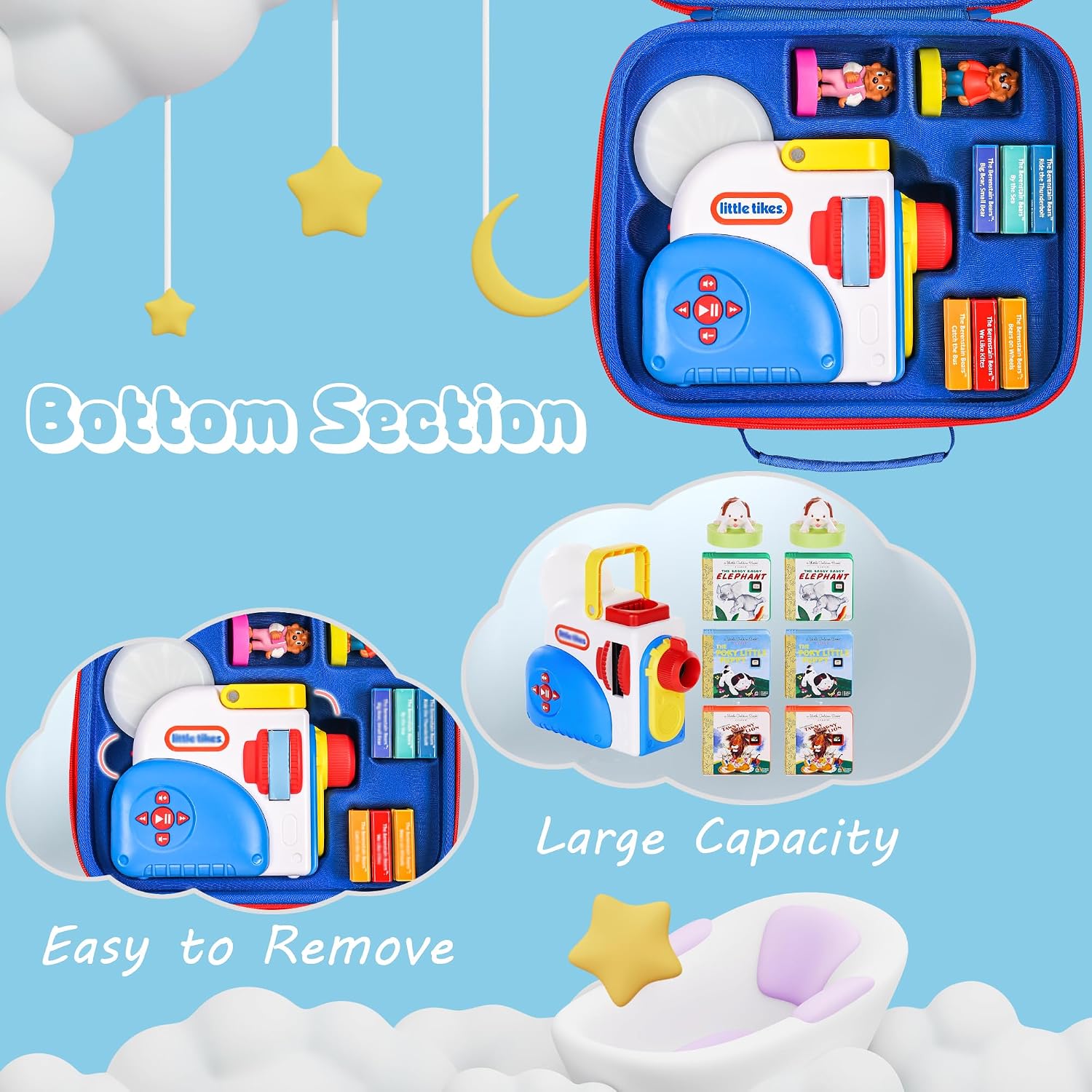 CROTIRAD Carrying Case Compatible with Little Tikes Story Dream Machine, Portable Storage Case for Little Tikes Books Starter Set, CASE ONLY, Blue