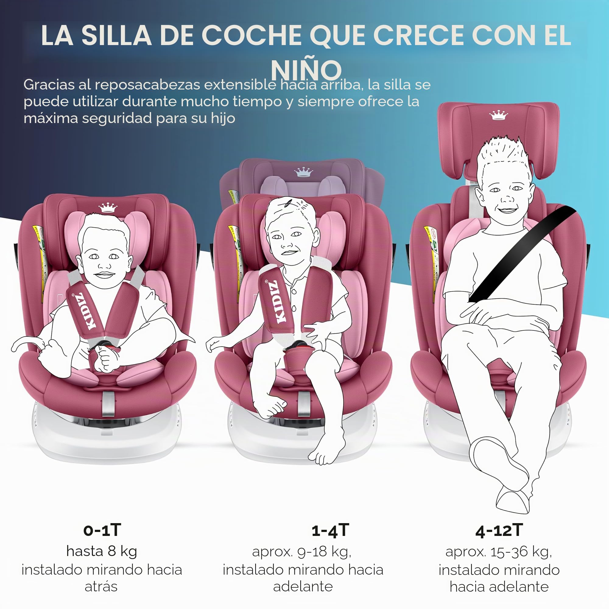 KIDIZ® Silla de coche para bebés Isofix Top Tether 360° giratoria, grupo 0/1/2/3 desde el nacimiento 0-36 kg, con toldo, arnés de 5 puntos, ajuste del reposacabezas ECE R129