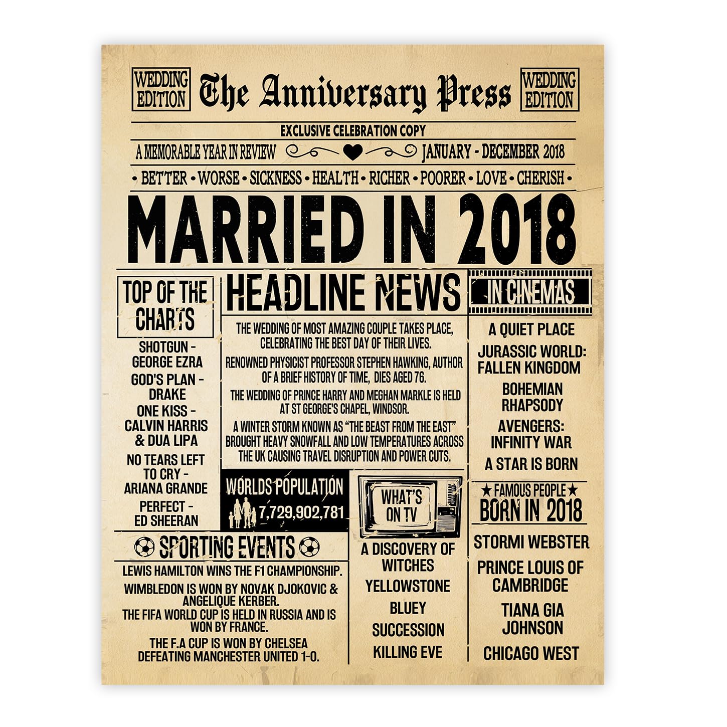 Stuff4 8th Anniversary Poster Unframed, Married In 2018 Newspaper