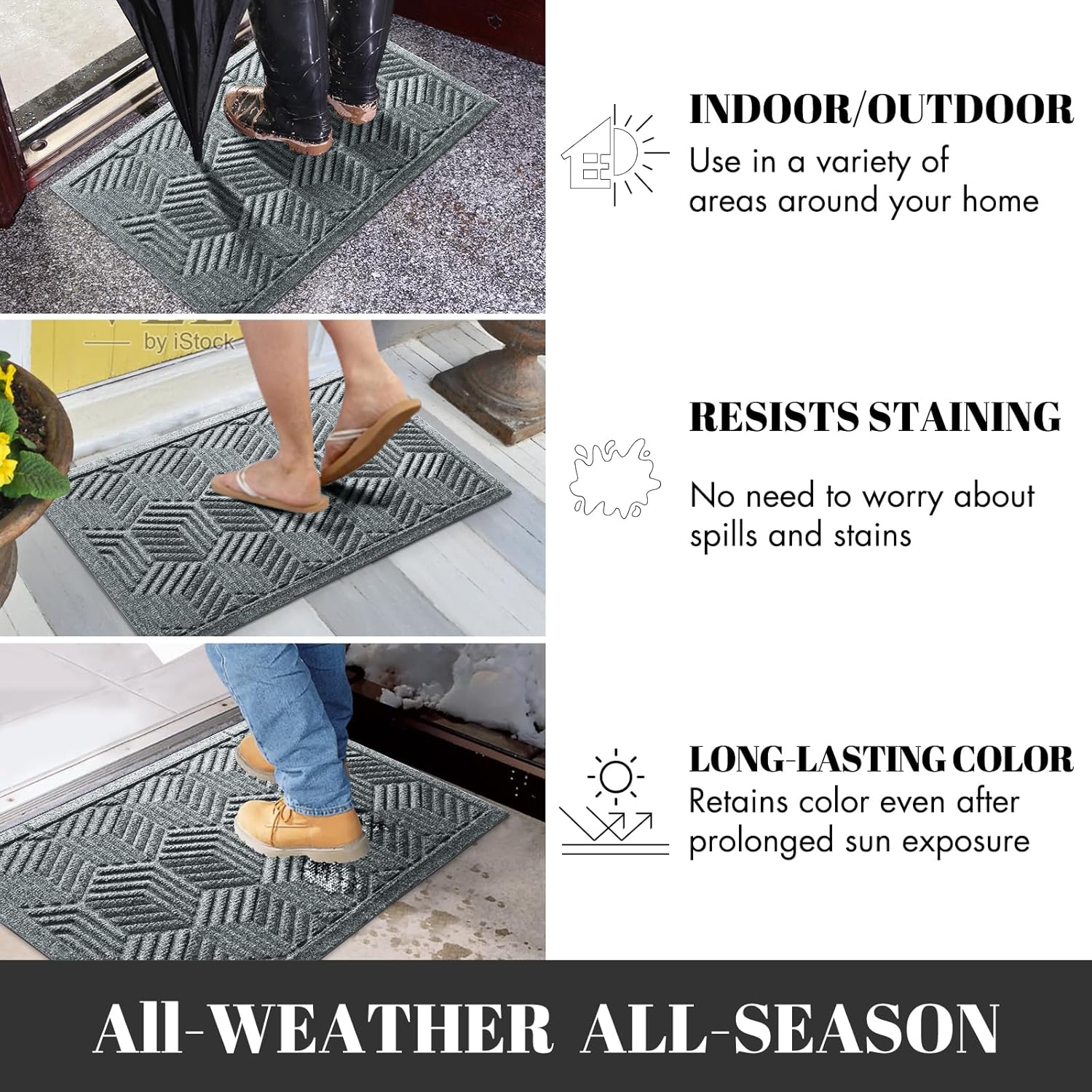 Yimobra Large Door Mat 47x24, All-Season Waterproof Outdoor Mats for Front Door Entrance with Drainage Holes, Heavy Duty Non-Slip Doormat for Garage Patio Entryway Indoor, Black Gray