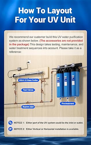 Miniatura 7 de HQUA - Filtro esterilizador de purificador de agua ultravioleta OWS-12 para toda la casa 12 GPM 110 V 40 W modelo HQUA-UV-12 GPM  1 tubo UV extra