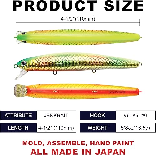 Vista 11 de LUCKY CRAFT FlashMinnow 110, señuelos de pesca de agua salada, Jerkbait, halibut, perca de surf, colgante, equipo de pesca, accesorios de pesca, 714