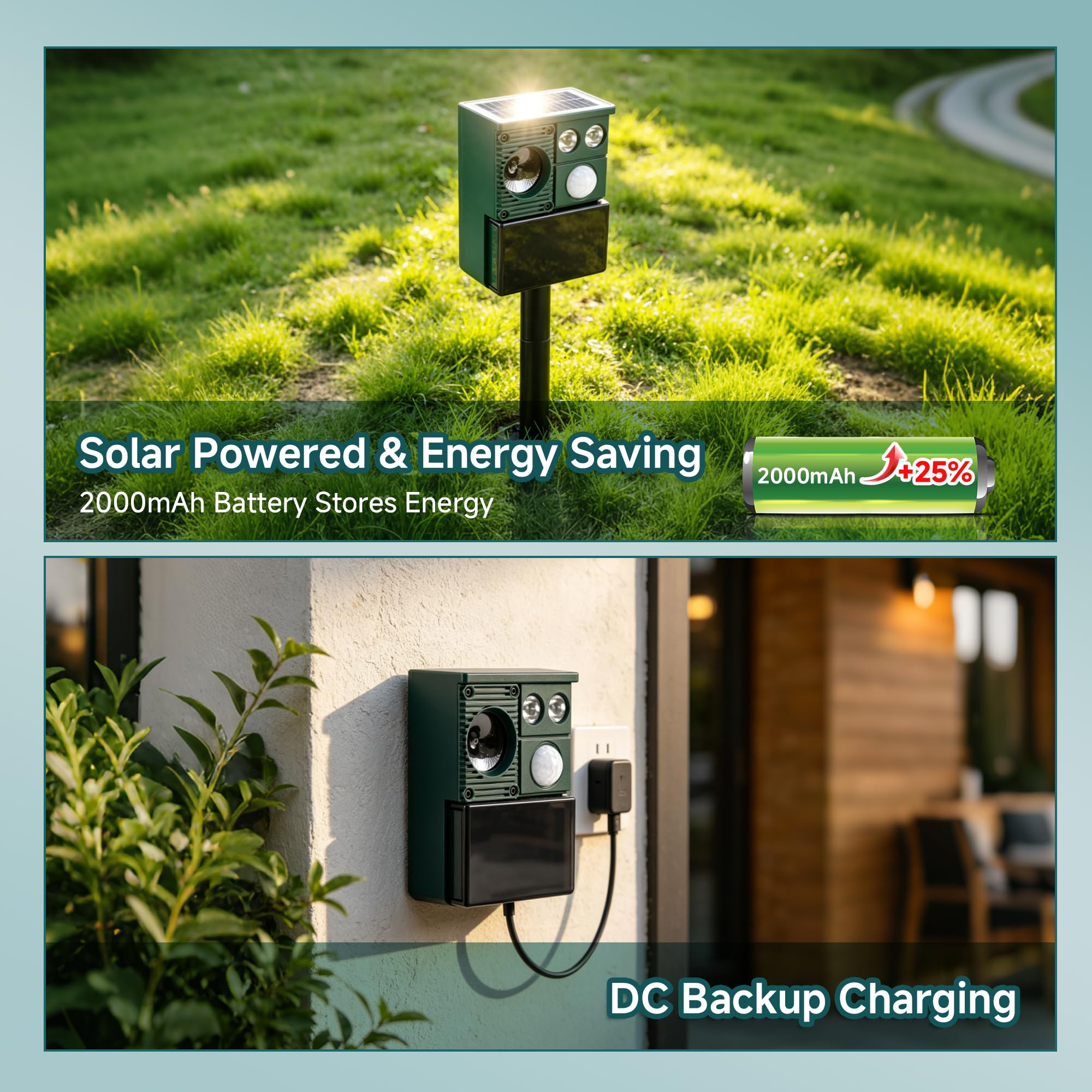 Ultrasonic Animal Repeller Outdoor, 2 Pack Solar Powered Motion Activated Deer Cat Dog Squirrel Raccoon Repellent, Waterproof Animal Deterrent Device for Yard Garden Lawn view 6