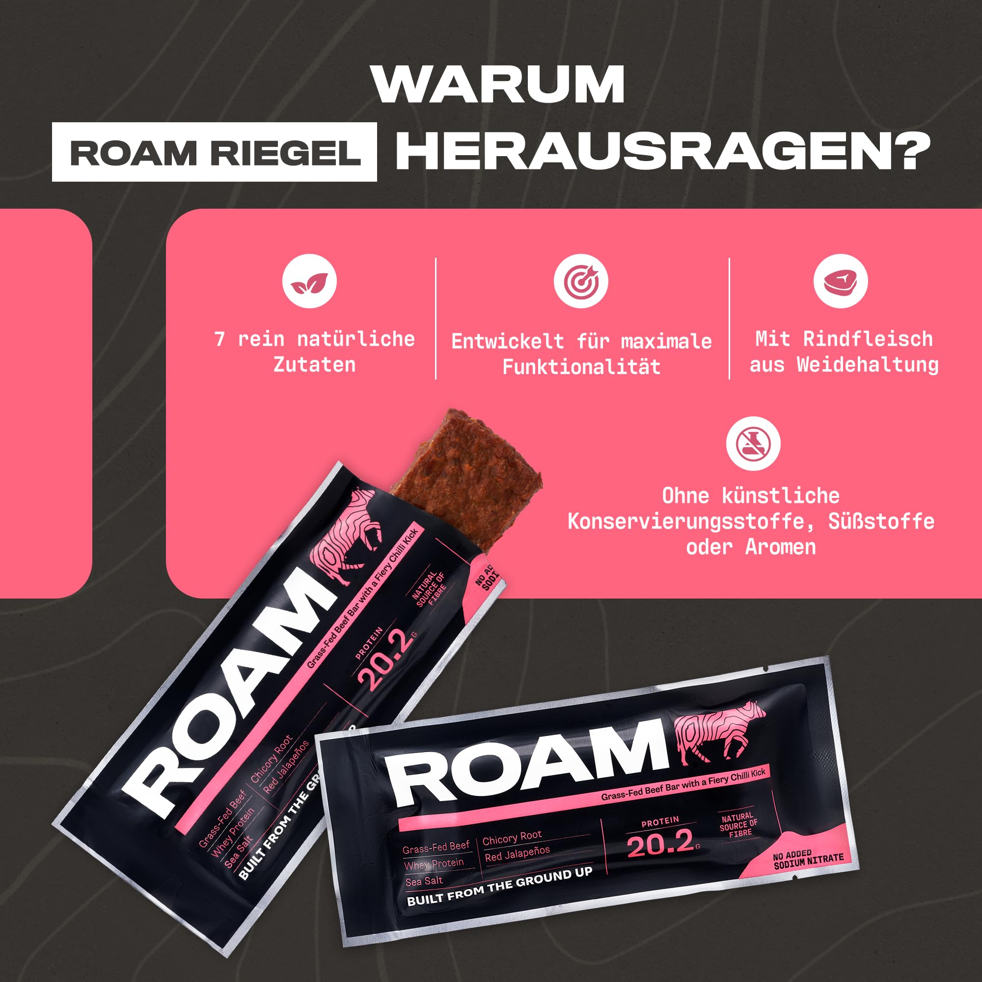 ROAM Low Carb Proteinriegel aus Rindfleisch – High Protein Energieriegel, Keto Snack & Mahlzeitenersatz – 12 x 45g – Glutenfrei, Gesunder Fitness Snack (Jalapeño Chili)
