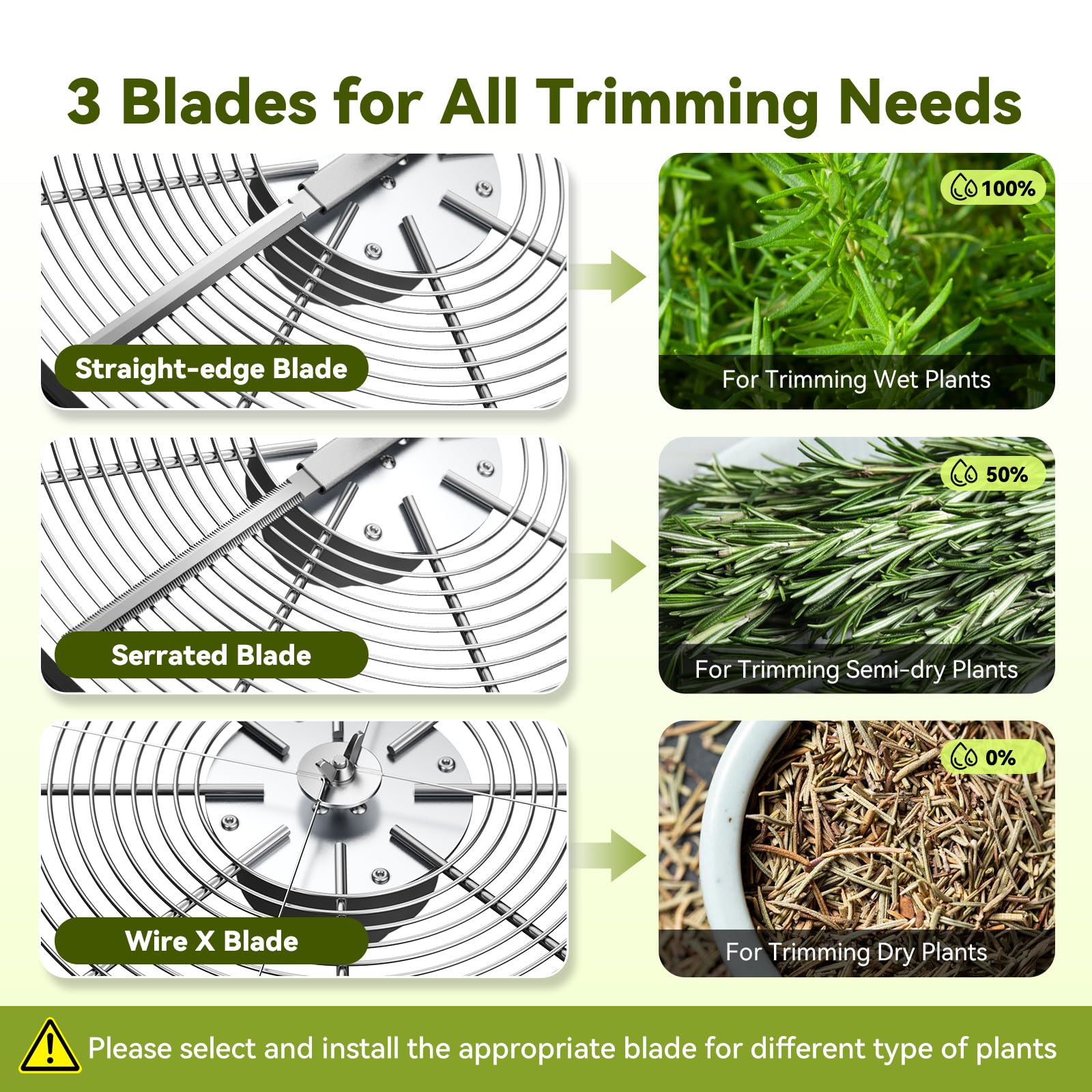 Trimmer manuale Bud Trimmer da 16 pollici, per taglio Twist-Spin con 3 lame in acciaio inox, forbici per potatura e rete di asciugatura per foglie, germogli, fiori