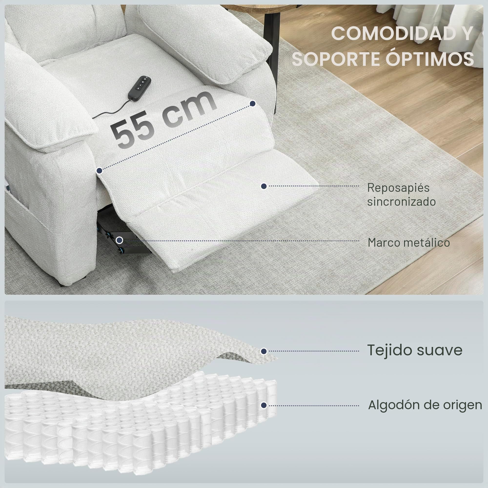 HOMCOM Sillón reclinable eléctrico con Puerto USB Crema | Reposapiés, Bolsillos laterales, Reposacabezas, Mando remoto, Motor silencioso, 2 posiciones de memoria, Sala cine en casa