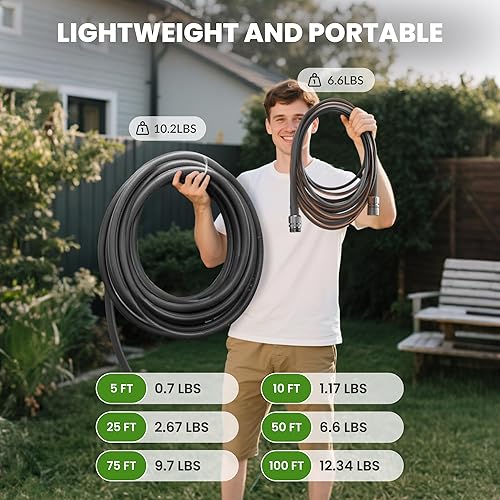 Miniatura 2 de Giraffe Tools Manguera de jardín de 100 pies, manguera de agua plana ligera de 58 pulgadas, longitud personalizada, flexible, a prueba de fugas,