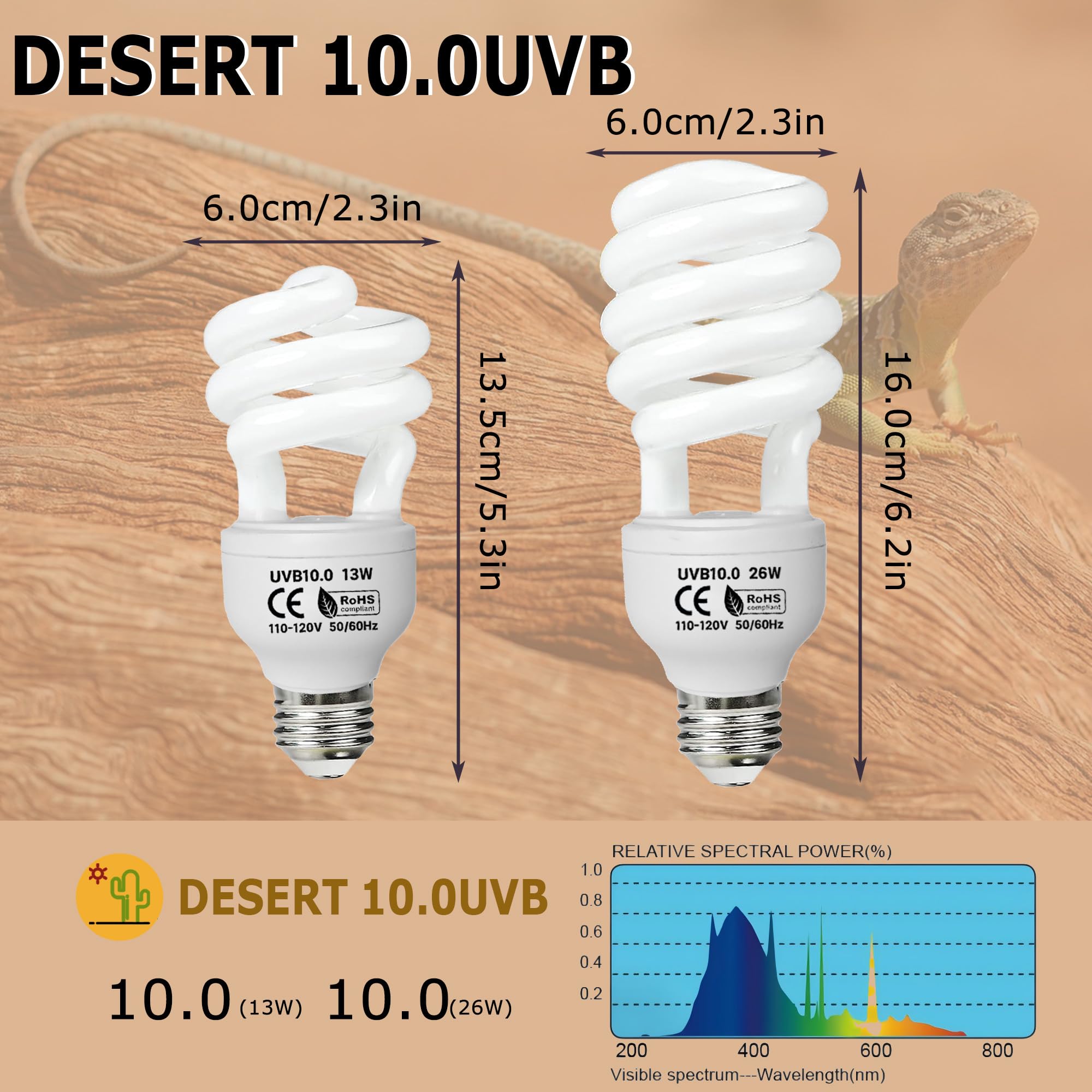 UVB 10.0 Reptile Light 26W, Compact Fluorescent Lamp, Coil UVB Desert Bulb for Bearded Dragons, Lizards, Tortoises, Snakes & Reptile Tanks - image 3