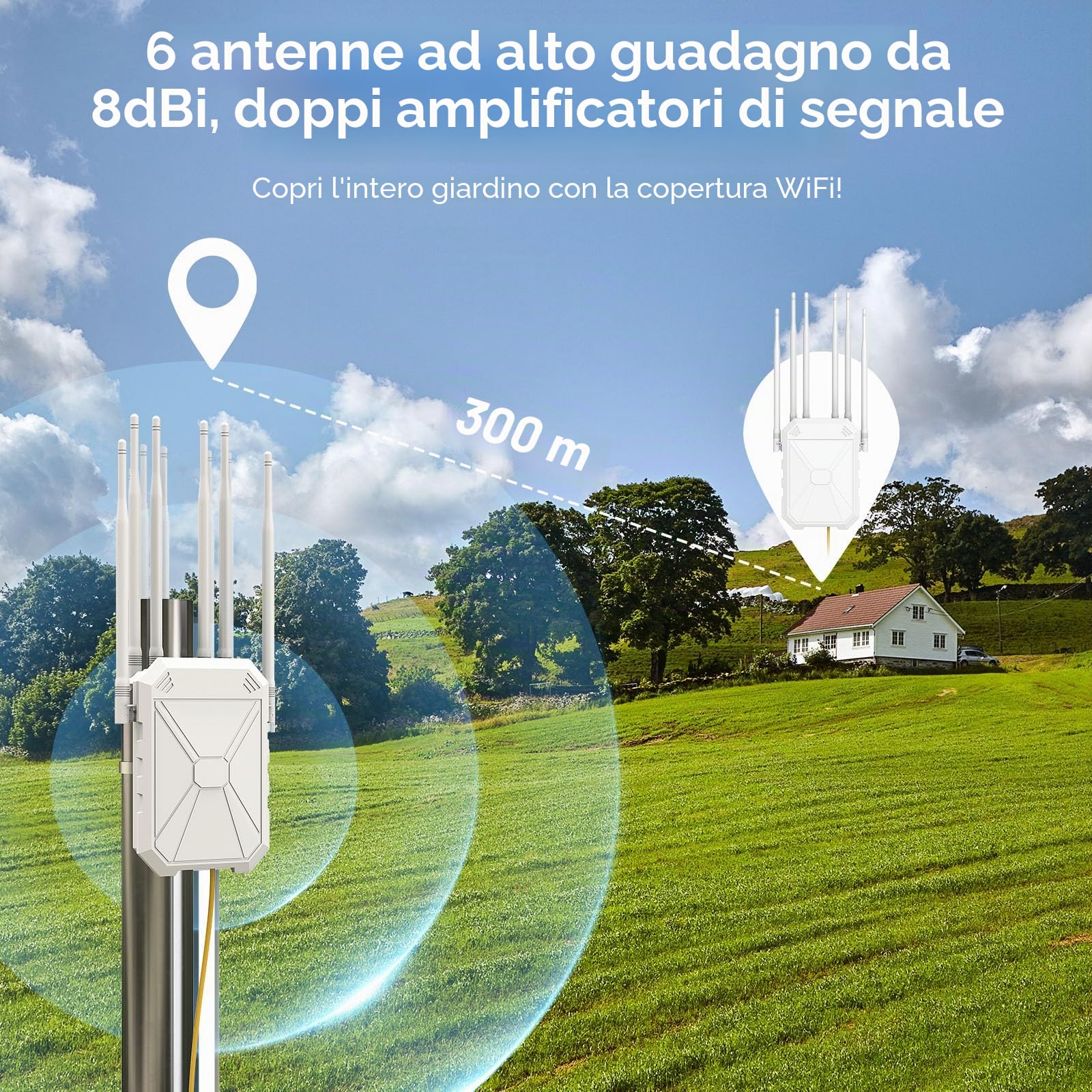 AX3000 Ripetitore WiFi Potente Esterno, 5GHz e 2,4GHz Extender WiFi Esterno Amplificatore WiFi Con 6 Antenne, Porta Gigabit Ethernet, Resistente Agli Agenti Atmosferici IP67, with PoE, Per Cortile