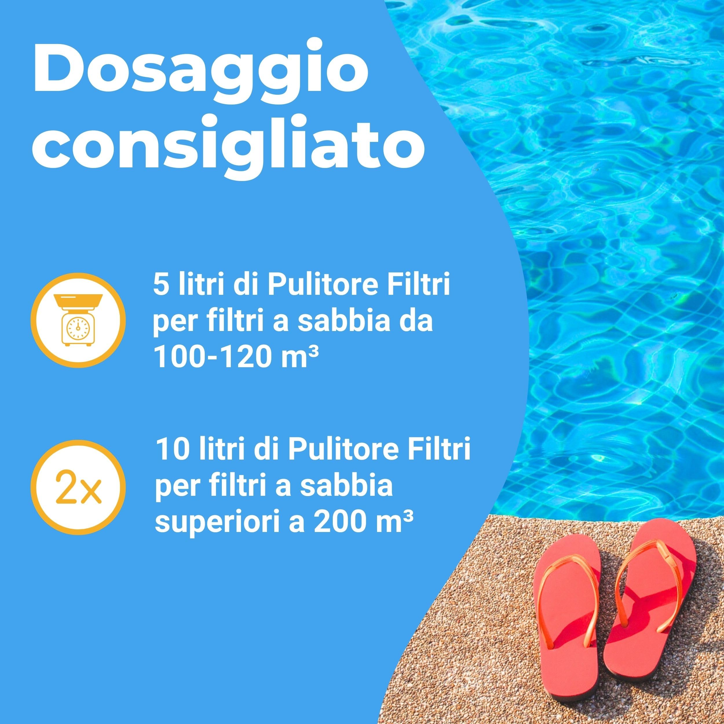 Pulitore Filtri a Sabbia Liquido, Detergente Disincrostante e Sgrassante Professionale, Rimuove Calcare e Batteri dal Letto Filtrante, Ottimizza la Filtrazione, 5 Litri