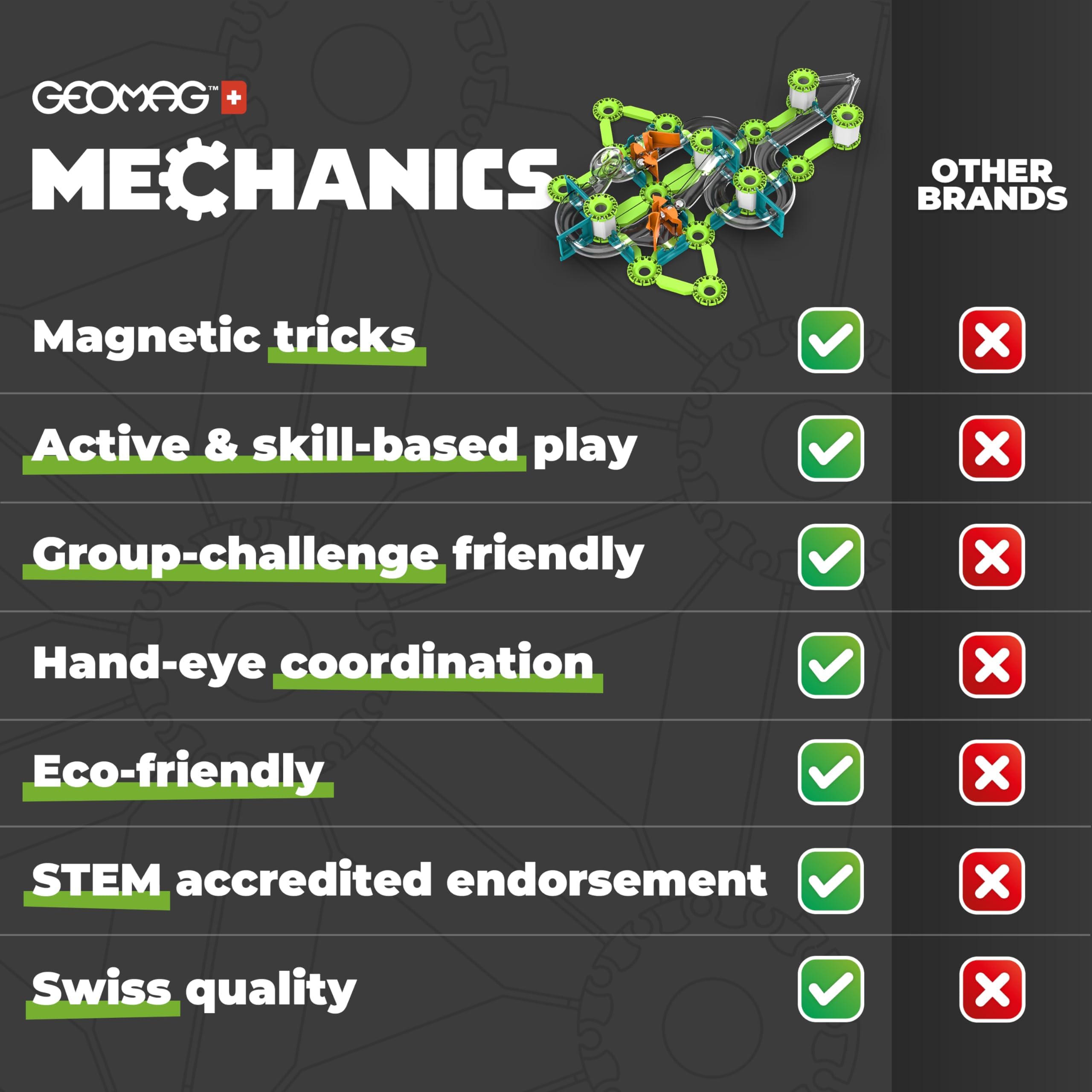 Geomag - Mechanics Challenge Goal - Educational and Creative Game for Children - Magnetic Building Blocks with Metal Spheres, Recycled Plastic - Set of 96 Pieces