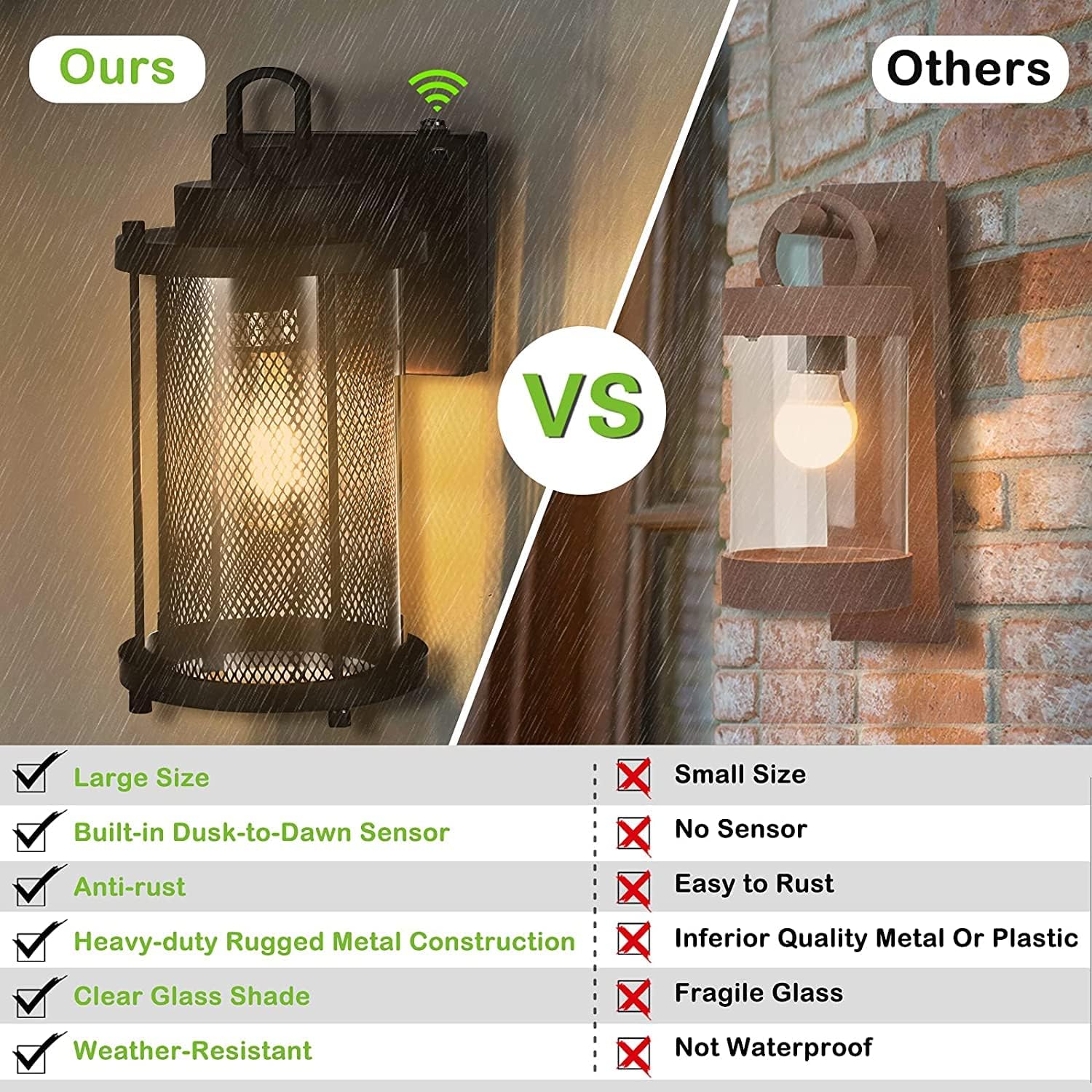 hykolity Outdoor Wall Lantern with Dusk to Dawn Sensor, Matte Black Exterior Wall Sconce, Outdoor Porch Light Fixture, Anti-Rust Waterproof Wall Mount Lamp for Entryway, Garage, Front Door