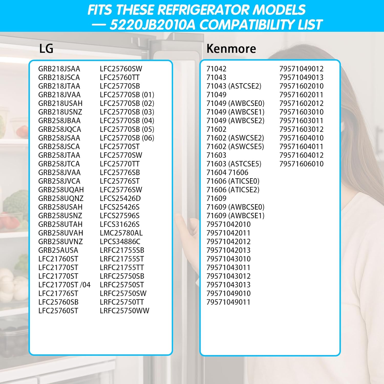 5220JB2010A LG Refrigerator Water Inlet Valve, Replaces 5220JB2010W, Kenmore Refrigerator Water Valve, for GE Fridge Inlet Part, Single Solenoid Replacement Assembly for Ice Maker and Dispenser