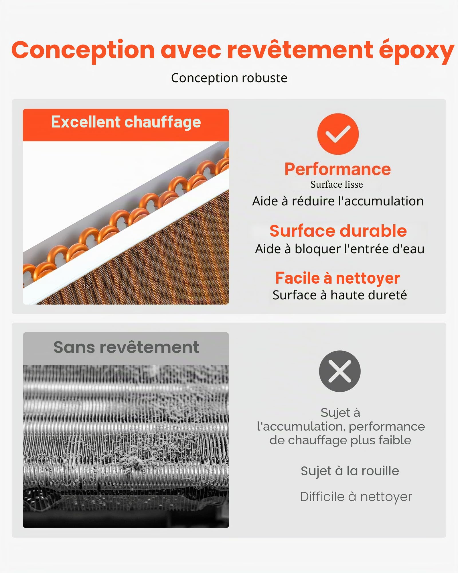 VEVOR Échangeur de Chaleur à Ailettes 457x457 mm, Échangeur Air-Eau CVC, Tubes Cuivre et Ailettes Aluminium, Capacité Thermique 35,2 kW, pour Chaudière à Bois, Chauffage Hydronique et Refroidissement