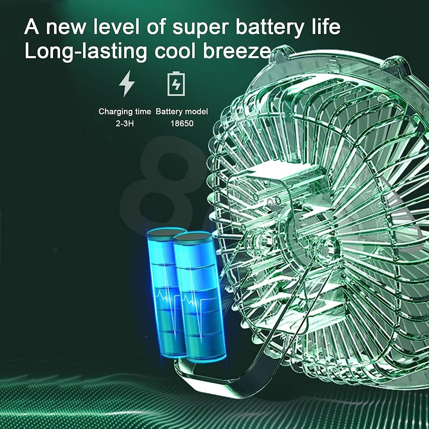 Wentylator Biurkowy USB Przenośny Wentylator Z Lekkim Wentylatorem Sufitowym LED Akumulator Regulacja Wentylatora Zewnętrznego 3 Prędkości Do Biuro Podróży(Grün)