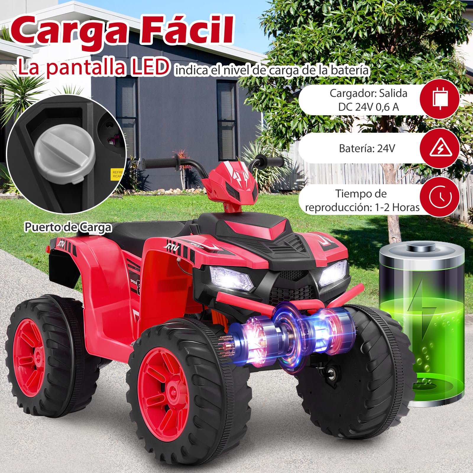 GOPLUS Quad Eléctrico ATV 24 V, Juguete de 4 Ruedas con Luces LED, Coche para Niños con Conexión Inalámbrica, Música, Radio, con Velocidad Baja y Arranque Suave para Niños de 3 A 8 Años, Negro (Rojo)