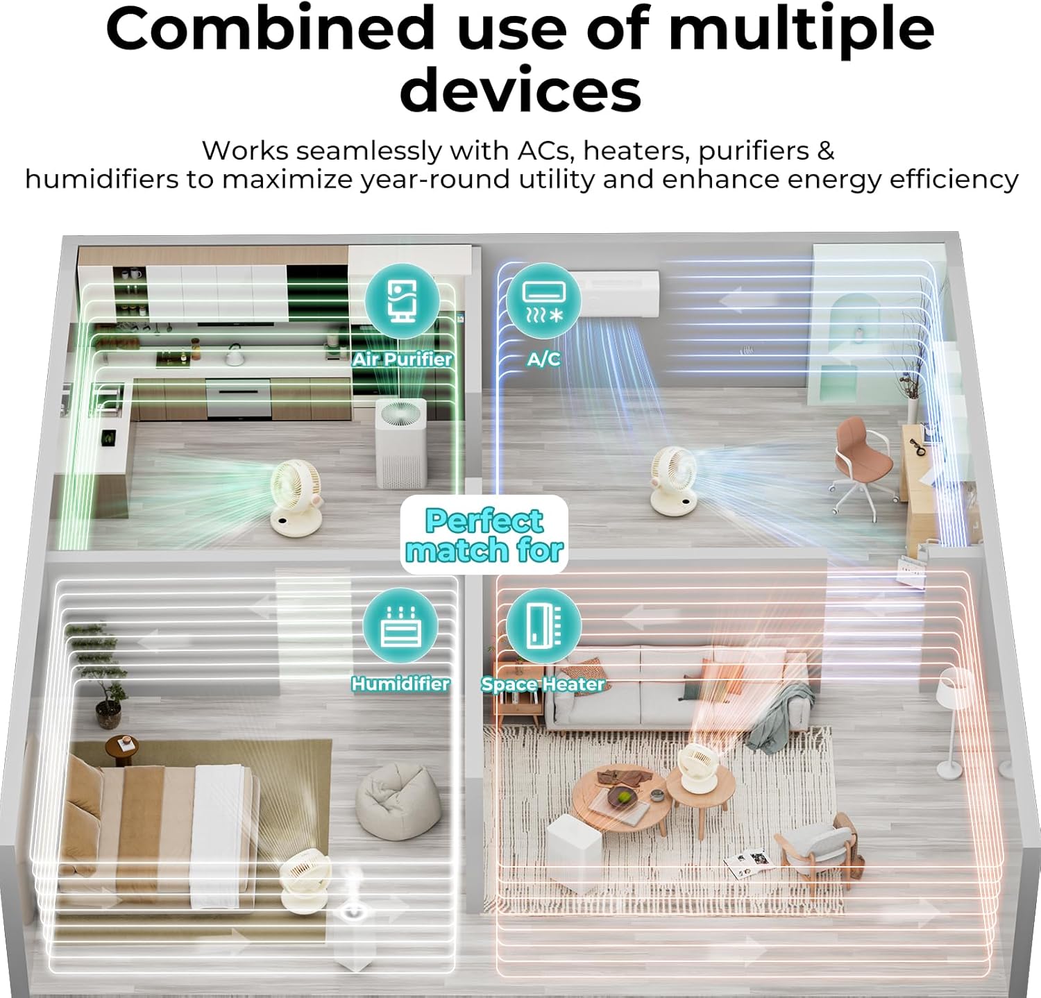 Candy Fan for Bedroom,Oscillating Table Fan & Remote Control,8-Speed & Normal Sleep Baby 3 Mode,60ft,120°+100° Desk Fan,9H Timer,10 inch,Led Panel,Touch Adjustment,Portable for Bedroom,Office,Kitchen - Image 7