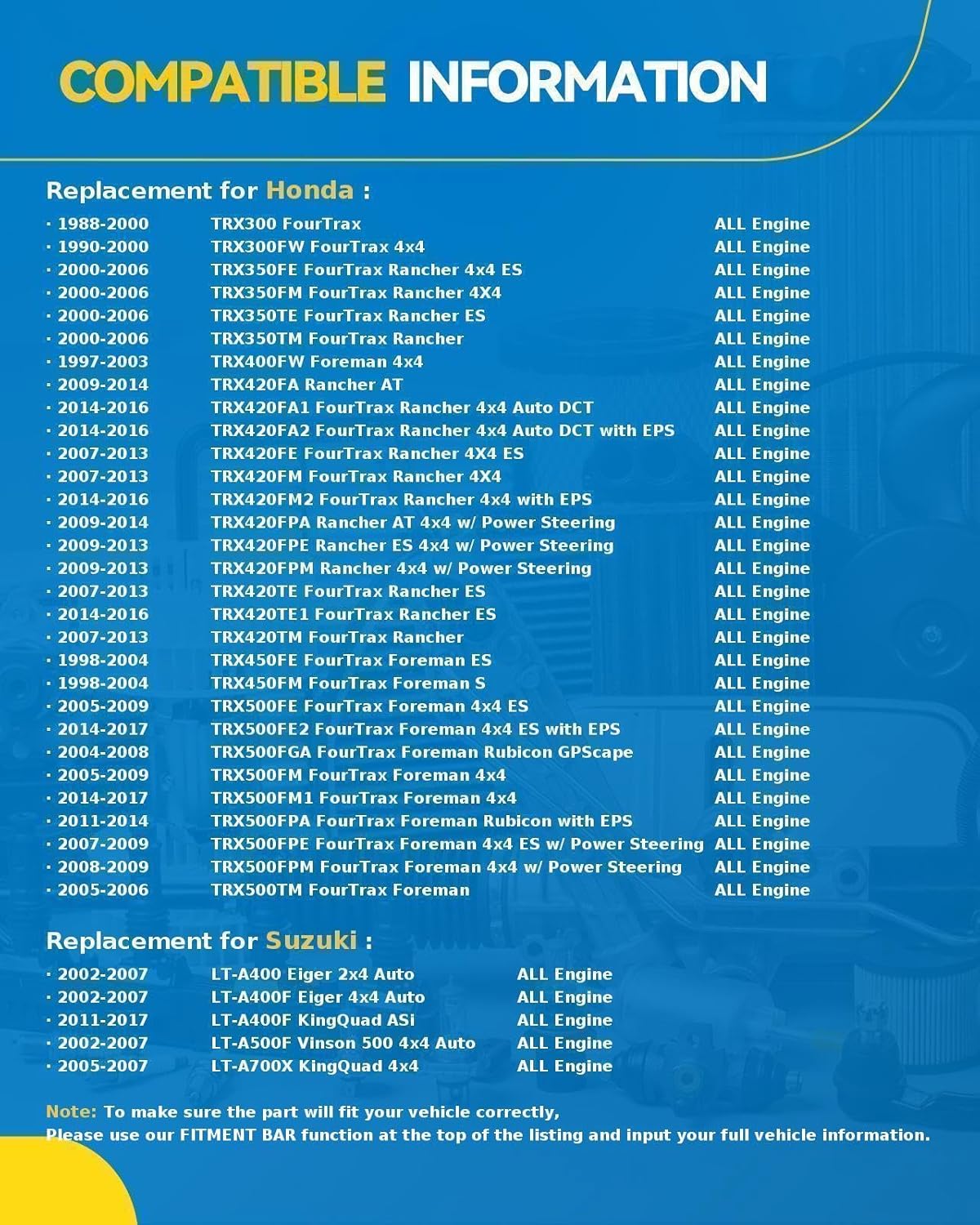 PHILTOP 4x110 to 4x156 ATV Wheel Adapters,1" Lug Centric ATV Wheel Adapters Change Bolts Pattern fit for for LT-R450 QuadRacer, LT-A700X KingQuad 4x4, Thread Pitch M12x1.25 Hub Bore 74.1mm - 4Pcs