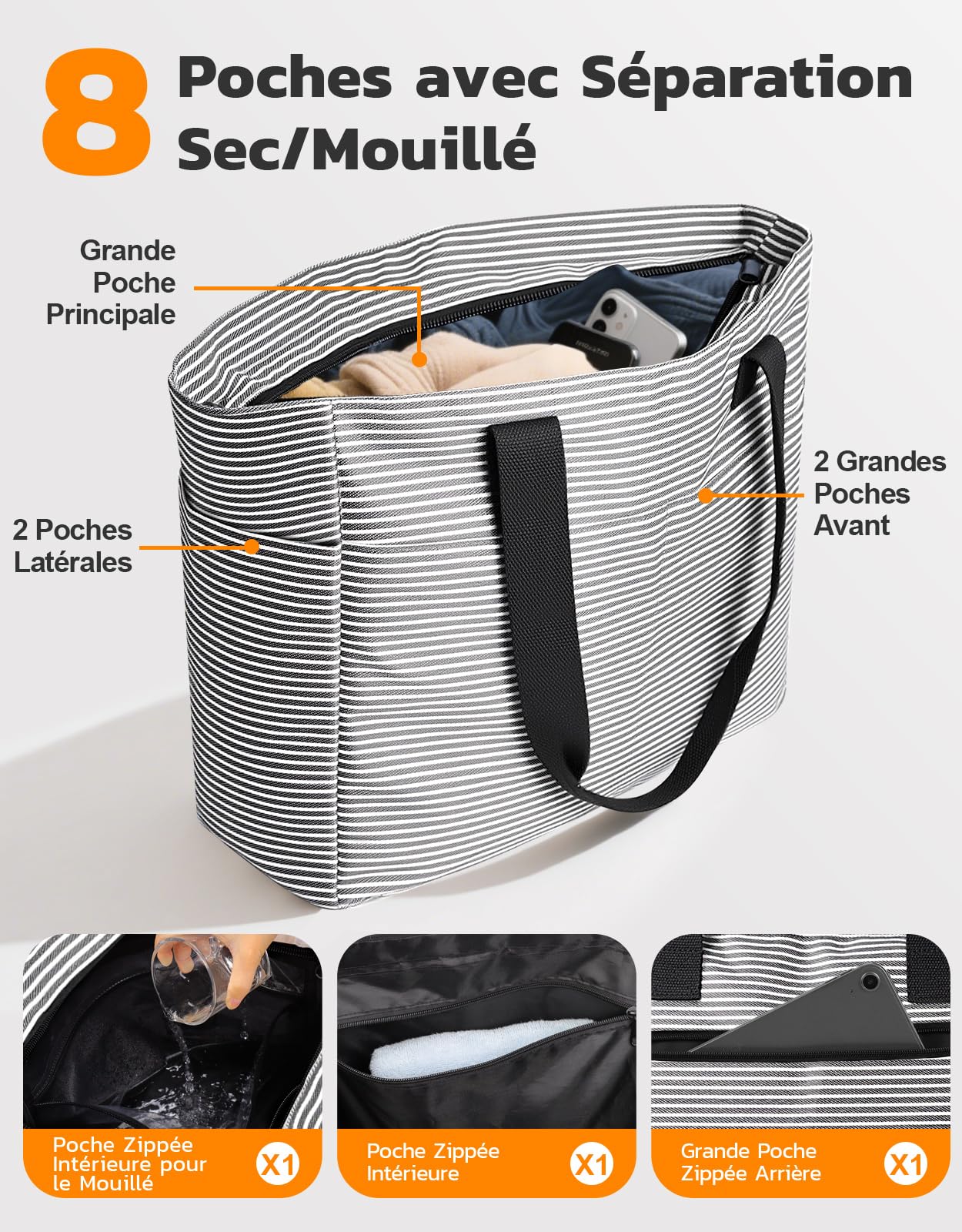 ISEYOU Grand Sac de Plage et Sac Isotherme, 45L Sacs Cabas Femme Imperméables avec Fermeture Éclair, Compartiment Sec-Humide, XXL Sacs Piscine Famille pour Voyage, Vacances, Pique-Nique, Gym