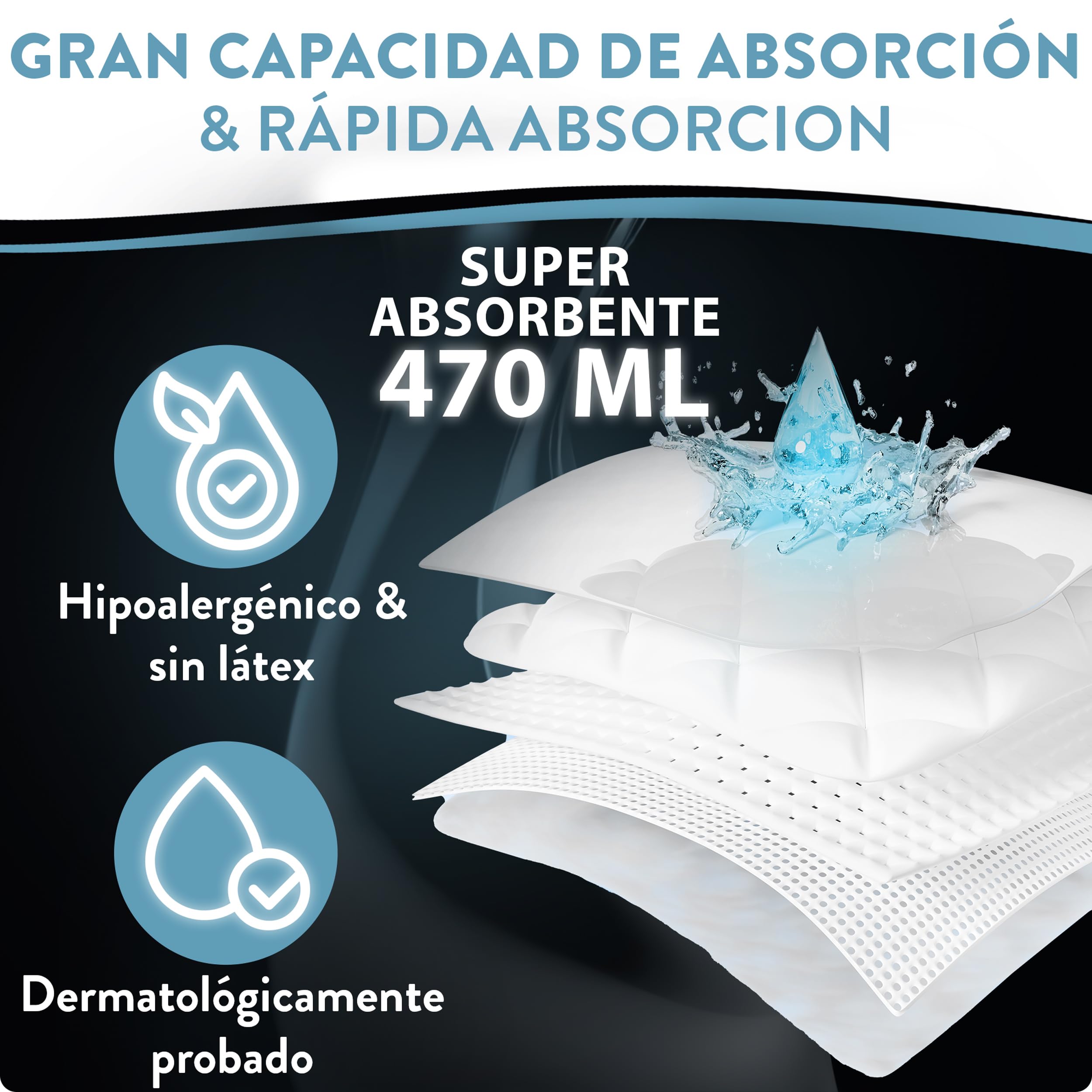 Harmony Care® Men - Compresas de incontinencia súper absorbentes para hombres leve a moderada - Discretas compresas para hombres en caso de incontinencia - 120 unidades