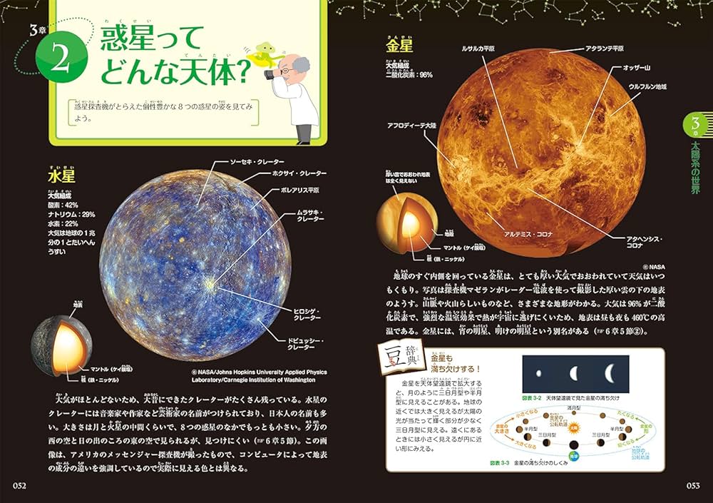 Amazon.co.jp: 天文宇宙検定公式テキスト 4級 星博士ジュニア