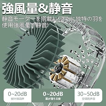 SUZUKI　ウエストファン Amazon | 腰掛け扇風機 ベルトファン 強力 8000mAh大容量
