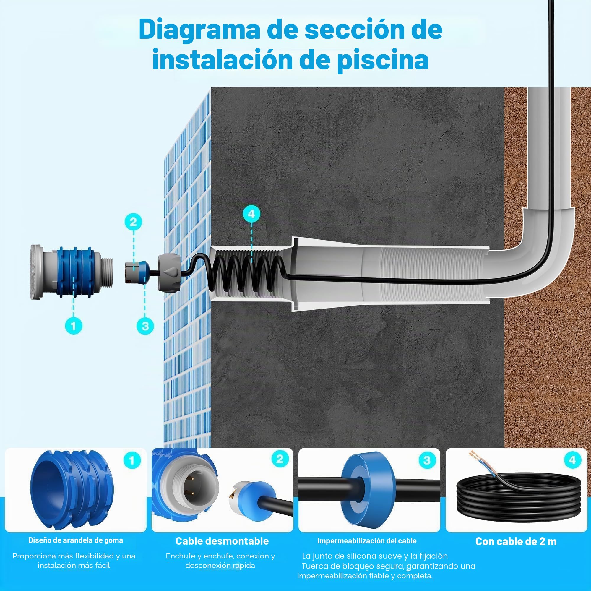LyLmLe Mini Foco LED Piscina con Rosca 1 1/2", 6W Proyector LED Piscina Blanco Conmutable 3000K y 6000K, Ø49mm, 12V AC Impermeable IP68 Lámpara Sumergible para Piscinas Hormigón SPA Escaleras