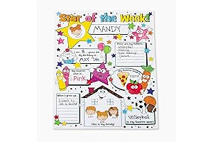 Fun Express All About Me Posters: Celebrate Student Individuality!