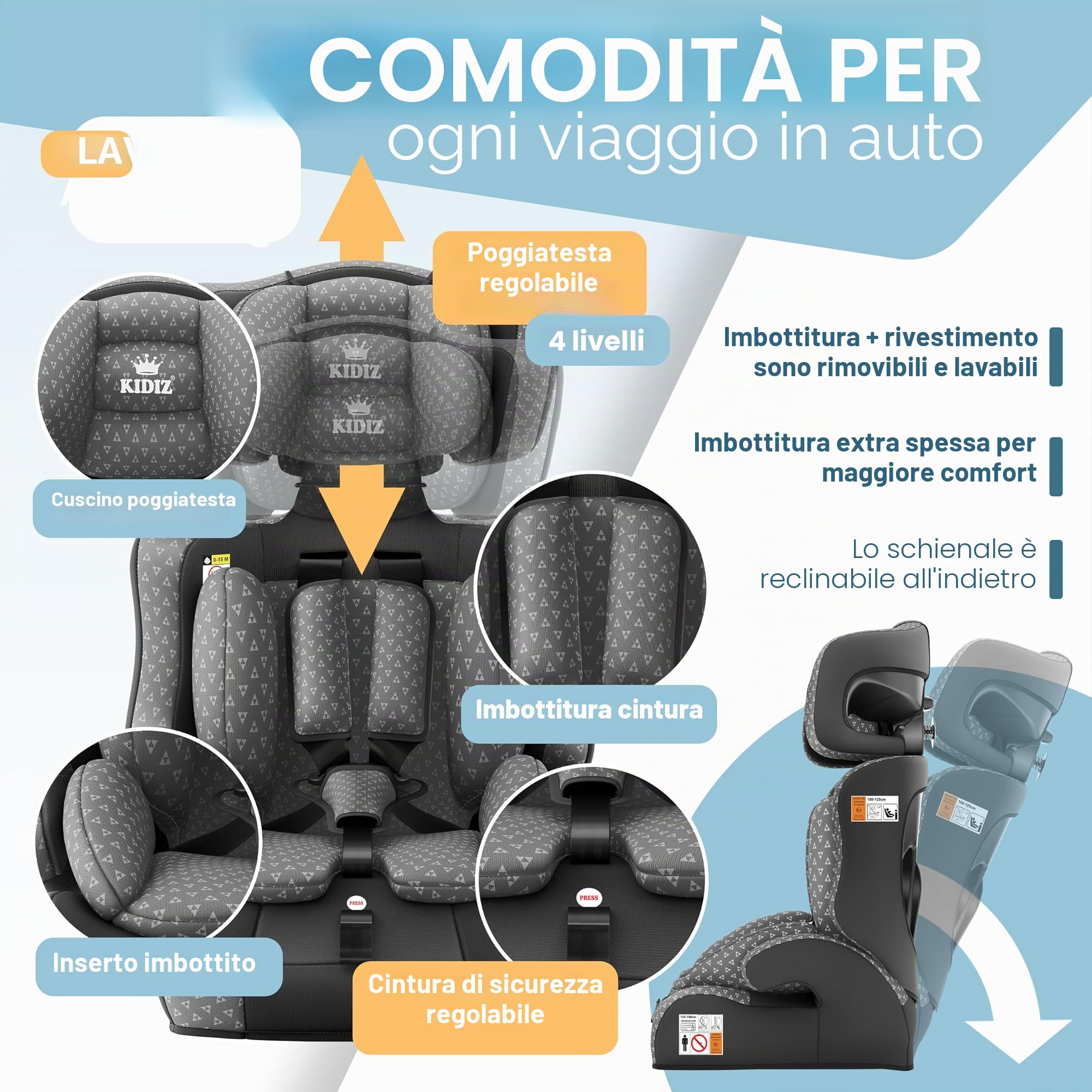 KIDIZ Seggiolino auto Triangle Premium per bambini, seggiolino auto | 9 kg - 36 kg 1-12 anni | gruppo 1/2/3 | universale | omologato secondo ECE R129/03