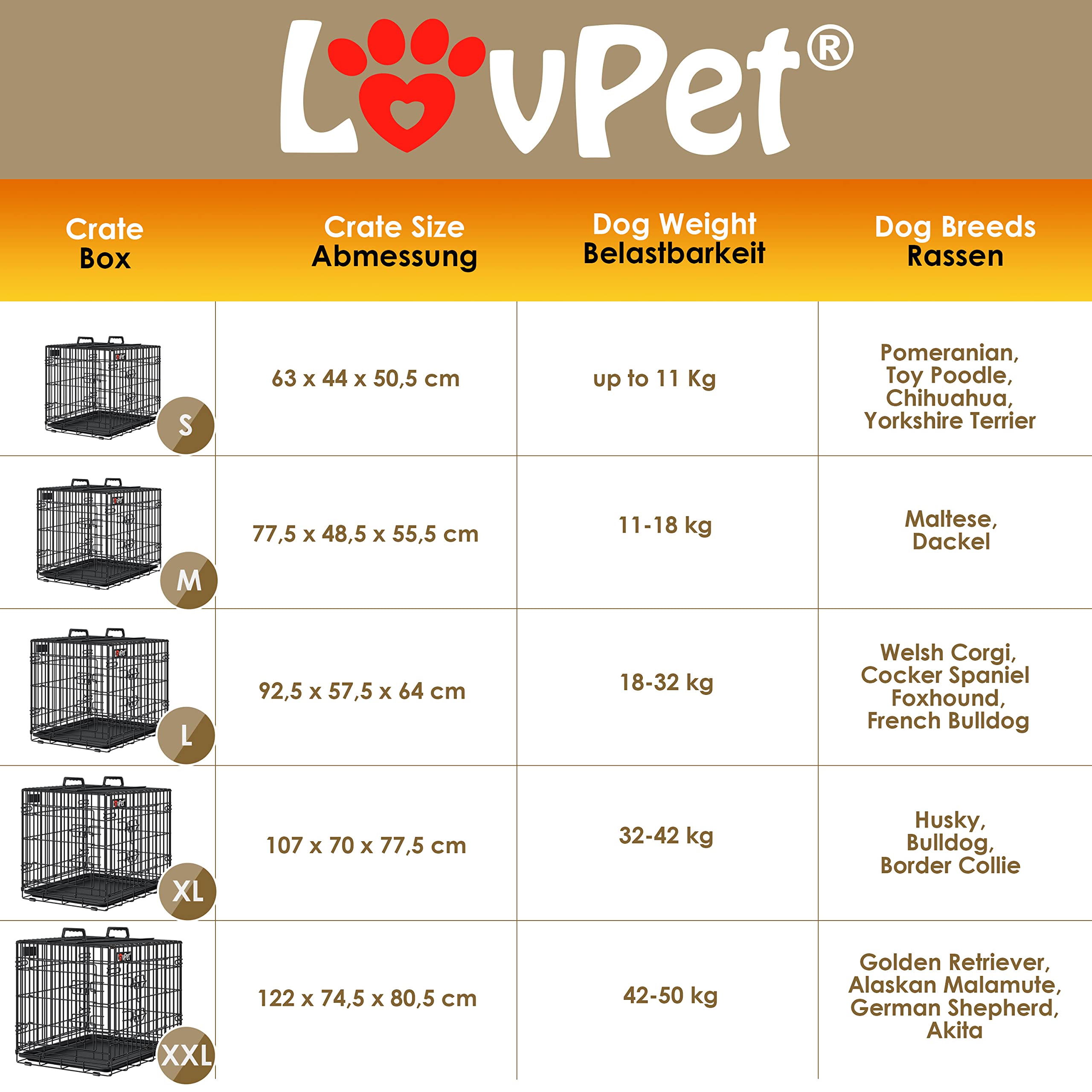 LOVPET® Gabbia pieghevole per Cani con Coperta in Pile + Ciotola per Cani con 2 porte Gabbia per Trasporto Auto - 92,5x57,5x64 cm, Trasportino per Animali con Pavimento, L - Nero