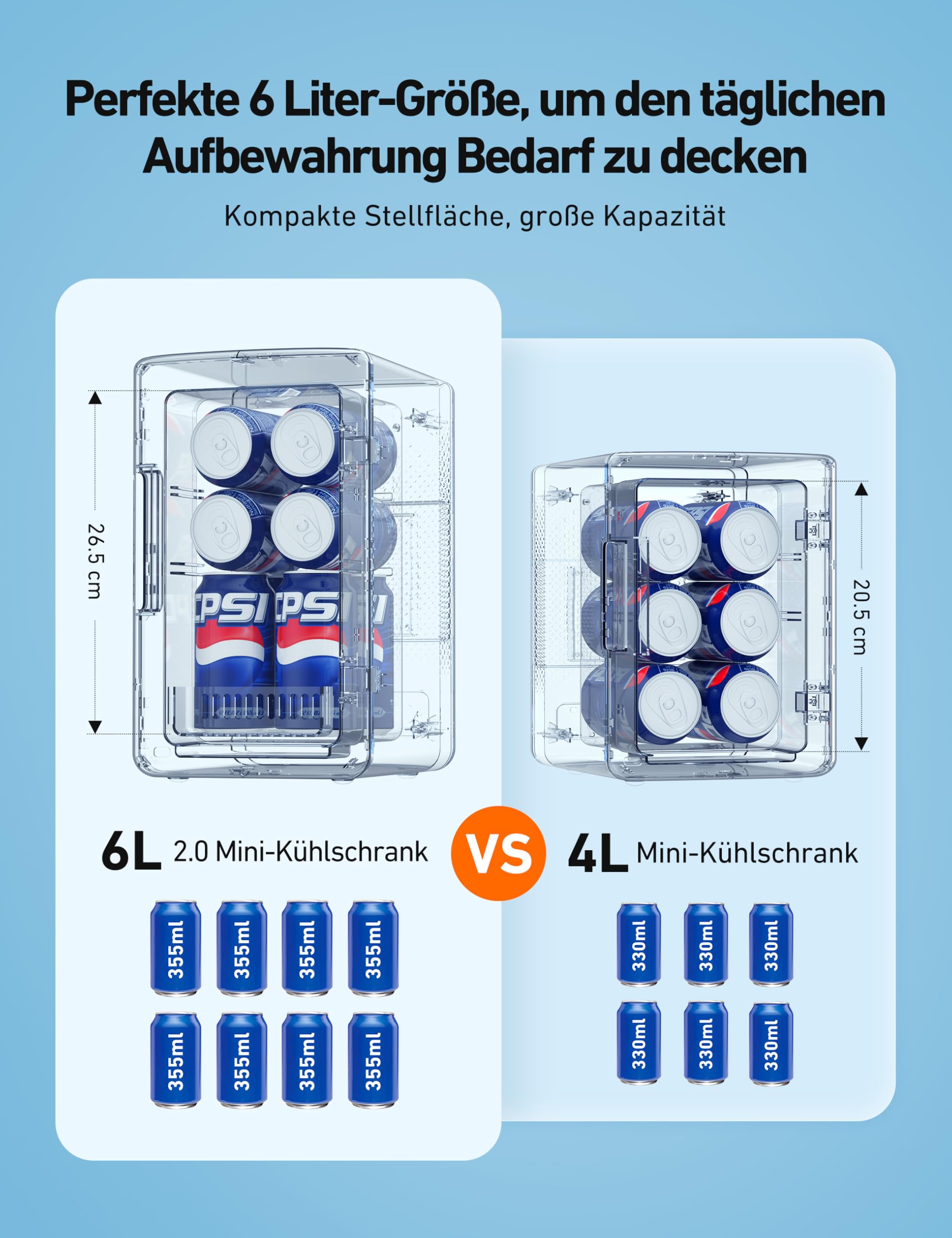 AstroAI Mini Kühlschrank 6 Liter 8 Dosen Kühl- und Heizfunktion 220V AC/12V DC Schwarz