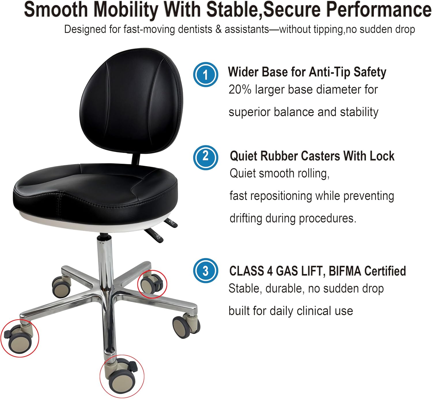 Forward Tilting Seat & Medical Leather Dentist Chair with Locking Rubber Casters – Ergonomic Dental Stool with Back for Hygienist or Doctor, Adjustable Back Height&Tilt for Lab Exam Use