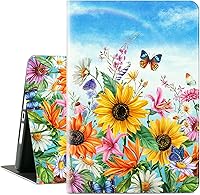 Vista 21 de Funda para iPad de 9ª generación, funda para iPad de 8ª generación, funda para iPad de 7ª generación de 10.2 pulgadas, vista multiángulo con soporte