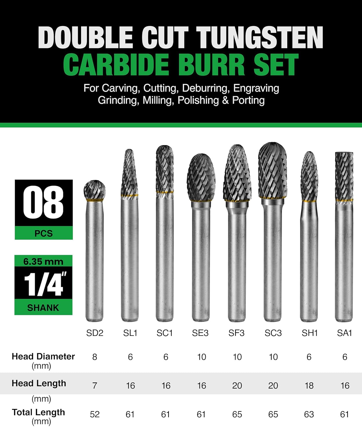 8Pcs Carbide Burr Set 1/4 Shank w/Clear Box Head Dia 8mm Die Grinder Bits Rotary Tools Attachment Kit Rasp File Accessories Metal Wood Stone Steel Grinding Deburring Cutting Porting Carving