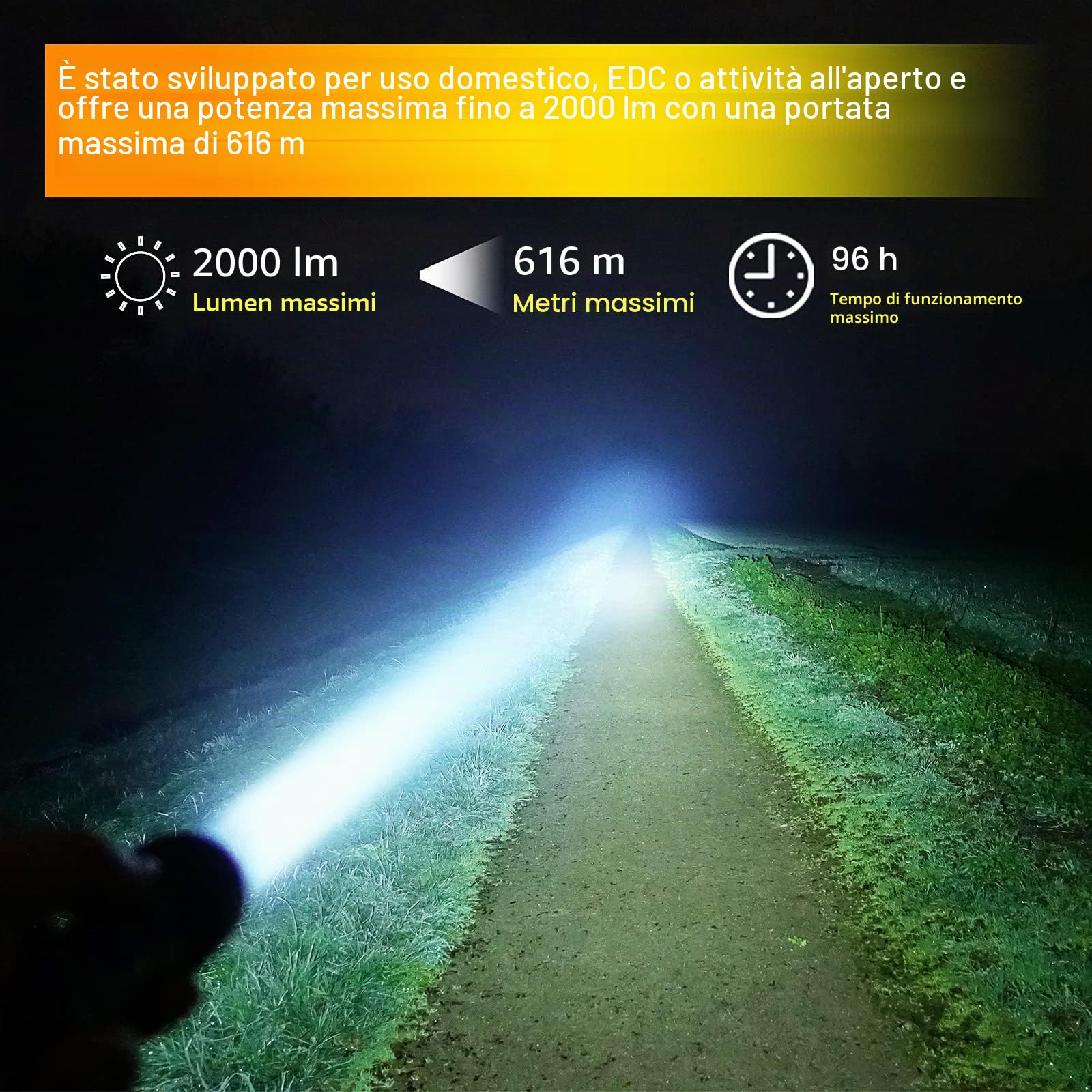 Wurkkos TS11 Torcia LED 2000 Lumen con SFT40 Led, Max Throw 616M Torcia da Esterno USB-C Ricaricabile con Obiettivo TIR, BLF Anduril 2.0 UI