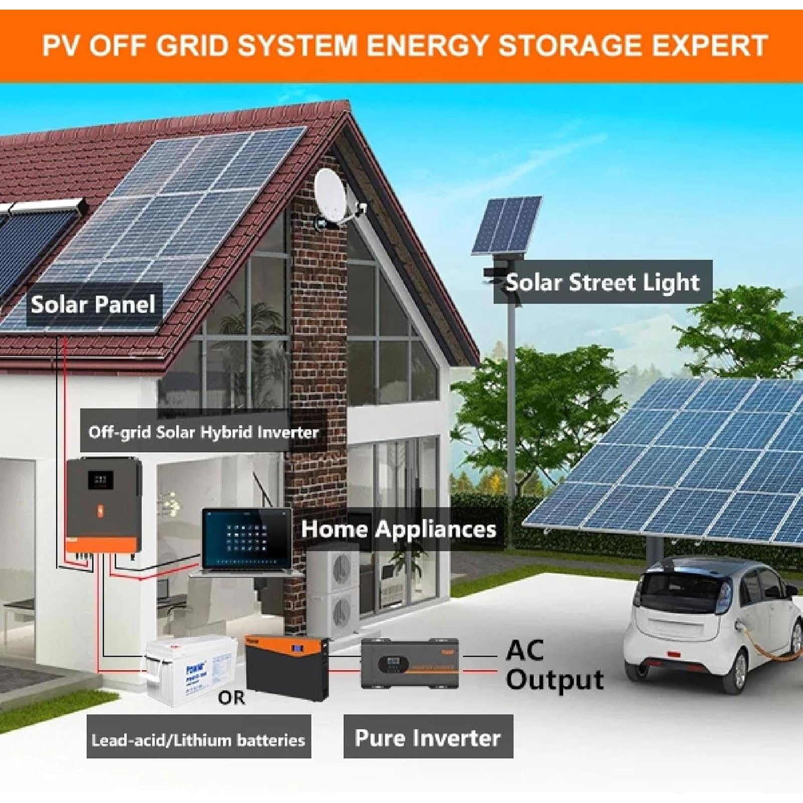 4200 W Solar-Wechselrichter, 90–450 VDC, Netzunabhängiger All-in-One-Lade-Hybrid-Wechselrichter Mit 120 A MPPT, RS232/WIFI/BMS, Solarladeregler Für Zuhause, Boot, Wohnmobil, Solarstation